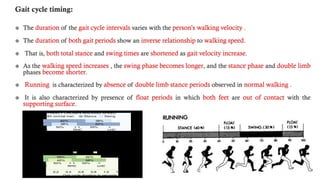 Gait Biomechanics and pathomechanics .pdf
