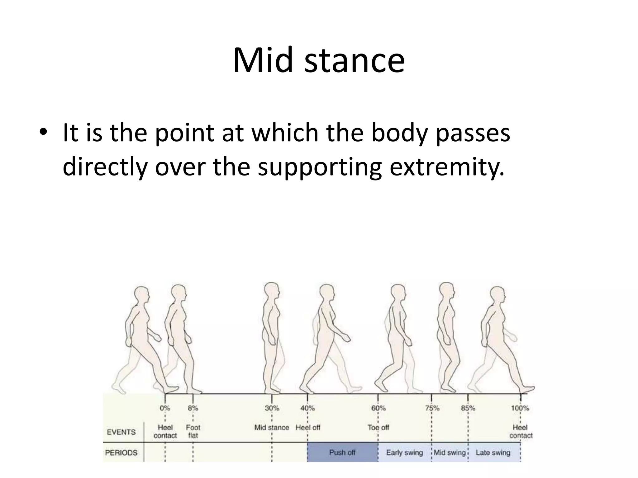 Mid stance
• It is the point at which the body passes
directly over the supporting extremity.
 