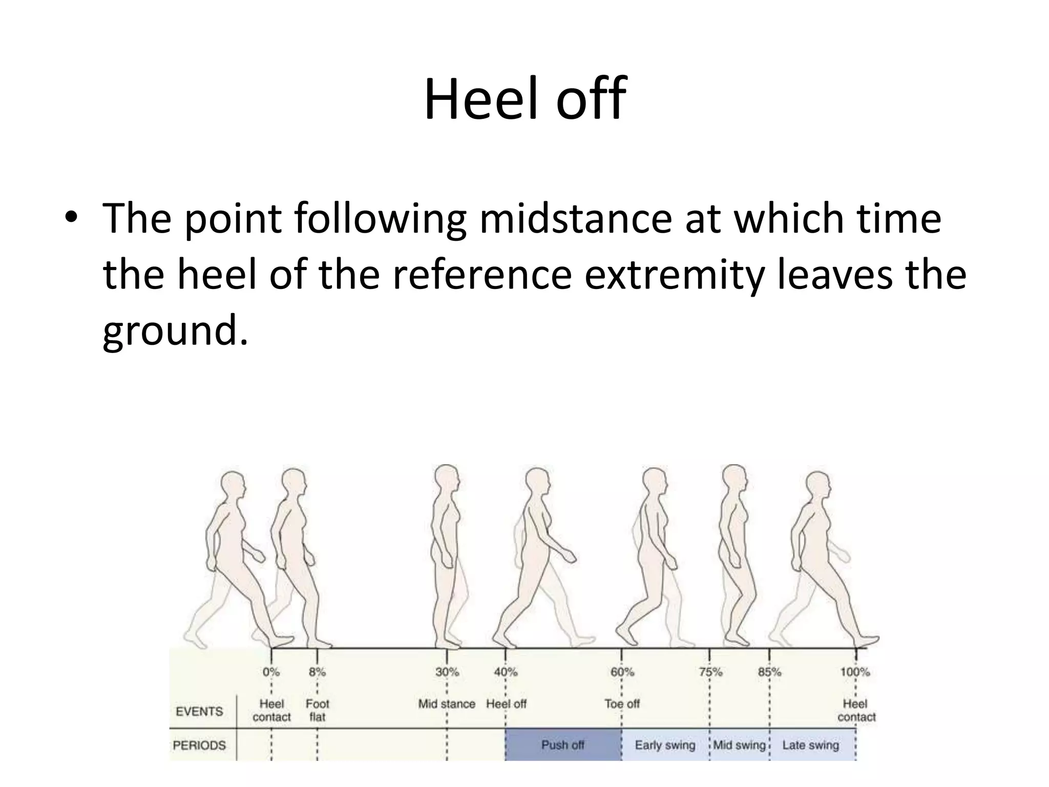 Heel off
• The point following midstance at which time
the heel of the reference extremity leaves the
ground.
 