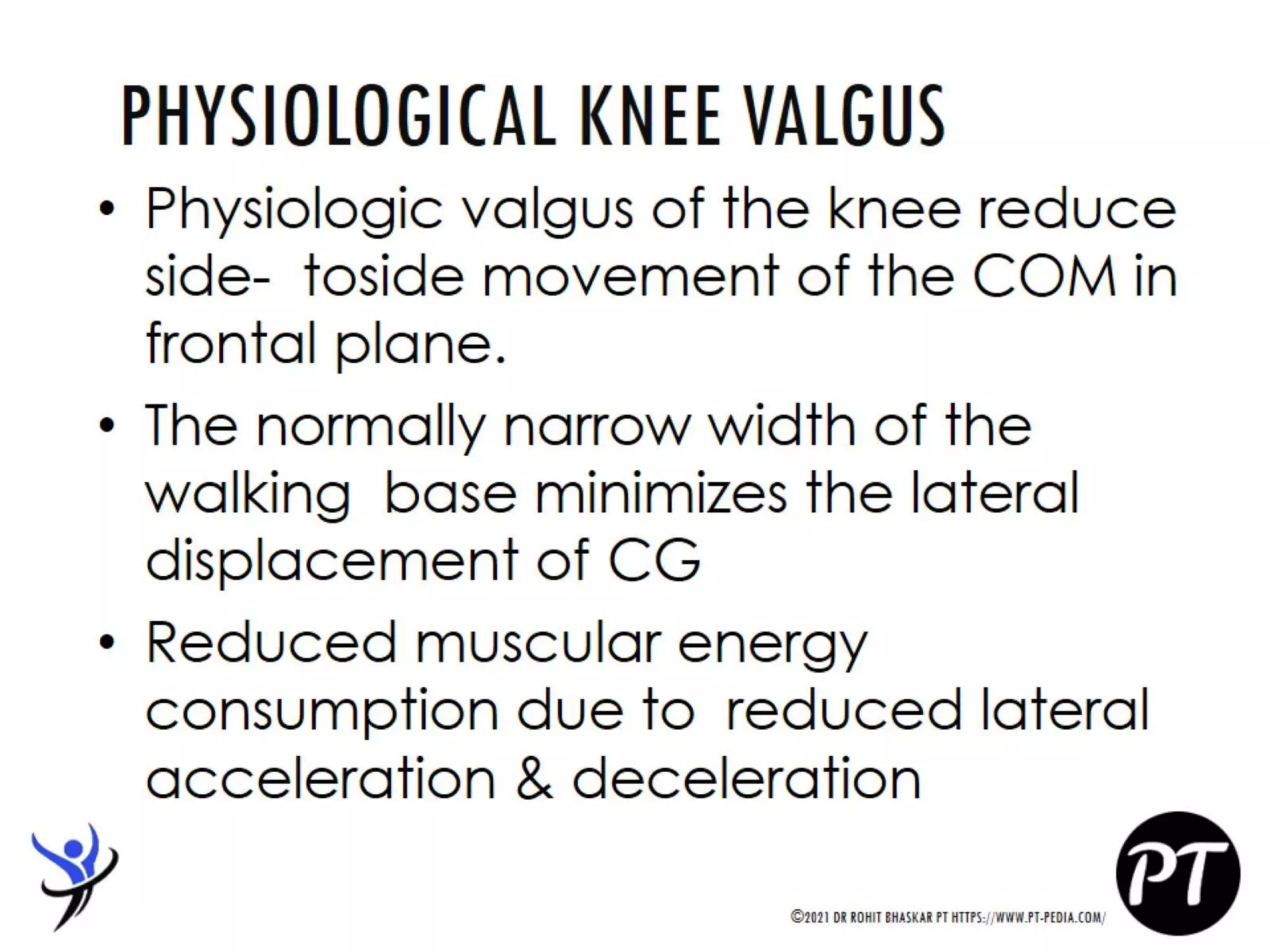Gait Cycle - Phases & Analysis - Dr Rohit Bhaskar