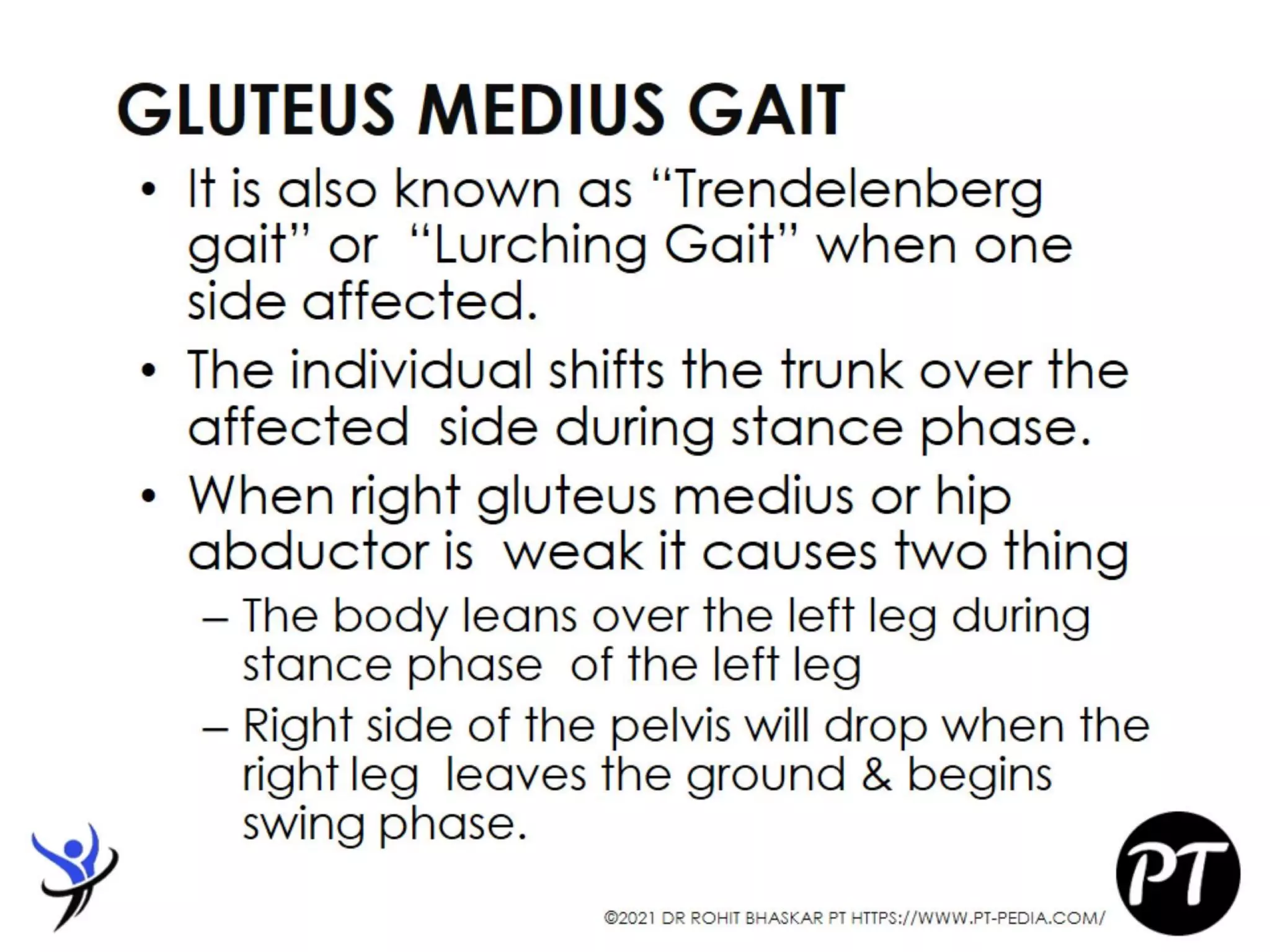 Gait Cycle - Phases & Analysis - Dr Rohit Bhaskar