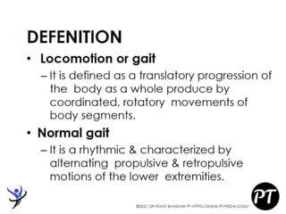 Gait Cycle - Phases & Analysis - Dr Rohit Bhaskar