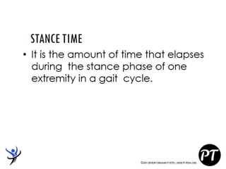 Gait Cycle - Phases & Analysis - Dr Rohit Bhaskar