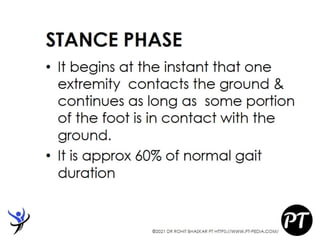 Gait Cycle - Phases & Analysis - Dr Rohit Bhaskar