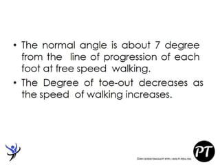 Gait Cycle - Phases & Analysis - Dr Rohit Bhaskar