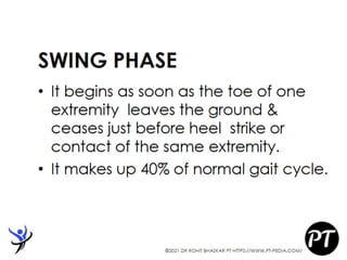 Gait Cycle - Phases & Analysis - Dr Rohit Bhaskar