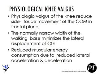 Gait Cycle - Phases & Analysis - Dr Rohit Bhaskar