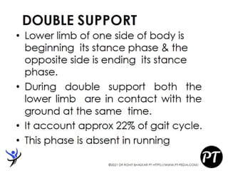 Gait Cycle - Phases & Analysis - Dr Rohit Bhaskar