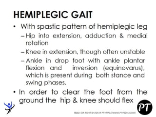 Gait Cycle - Phases & Analysis - Dr Rohit Bhaskar