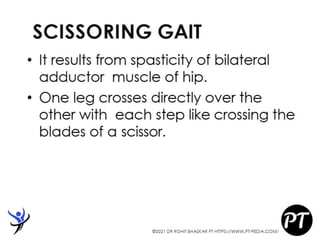 Gait Cycle - Phases & Analysis - Dr Rohit Bhaskar