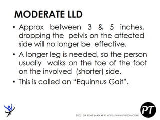 Gait Cycle - Phases & Analysis - Dr Rohit Bhaskar