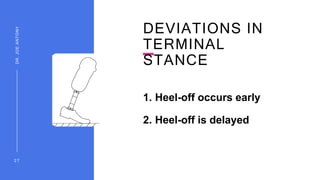 DEVIATIONS IN
TERMINAL
STANCE
1. Heel-off occurs early
2. Heel-off is delayed
2 7
DR.
JOE
ANTONY
 