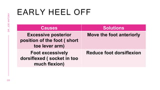EARLY HEEL OFF
Causes Solutions
Excessive posterior
position of the foot ( short
toe lever arm)
Move the foot anteriorly
Foot excessively
dorsiflexed ( socket in too
much flexion)
Reduce foot dorsiflexion
2 8
DR.
JOE
ANTONY
 