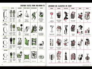 Instagram, privilege de la beauté