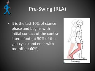 Pre-Swing (RLA)
• It is the last 10% of stance
phase and begins with
initial contact of the contra-
lateral foot (at 50% of the
gait cycle) and ends with
toe-off (at 60%).
 