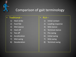 Comparison of gait terminology
• Traditional –
1) Heel strike
2) Foot flat
3) Mid-stance
4) Heel off
5) Toe off
6) Acceleration
7) Mid-swing
8) Deceleration
• RLA –
1) Initial contact
2) Loading response
3) Mid-stance
4) Terminal stance
5) Pre-swing
6) Initial swing
7) Mid-swing
8) Terminal swing
 