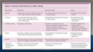 Gait in elderly