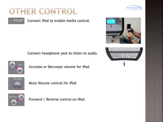 Connect iPod to enable media control.

Connect headphone jack to listen to audio.

Increase or Decrease volume for iPod

Mute Volume control for iPod

Forward / Reverse control on iPod

 