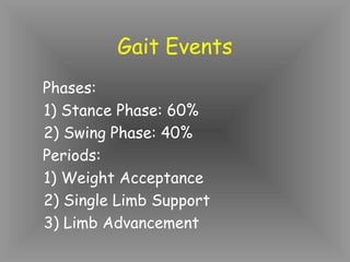 Gait Events
Phases:
1) Stance Phase: 60%
2) Swing Phase: 40%
Periods:
1) Weight Acceptance
2) Single Limb Support
3) Limb Advancement
 