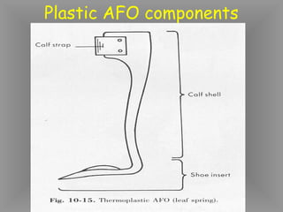 Plastic AFO components
 