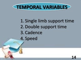 TEMPORAL VARIABLES
1. Single limb support time
2. Double support time
3. Cadence
4. Speed
14
 