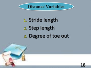 Distance Variables
1. Stride length
2. Step length
3. Degree of toe out
18
 