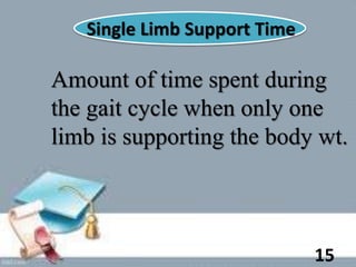Amount of time spent during
the gait cycle when only one
limb is supporting the body wt.
Single Limb Support Time
15
 