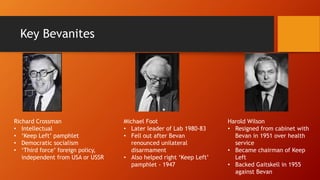 Key Bevanites
Michael Foot
• Later leader of Lab 1980-83
• Fell out after Bevan
renounced unilateral
disarmament
• Also helped right ‘Keep Left’
pamphlet - 1947
Harold Wilson
• Resigned from cabinet with
Bevan in 1951 over health
service
• Became chairman of Keep
Left
• Backed Gaitskell in 1955
against Bevan
Richard Crossman
• Intellectual
• ‘Keep Left’ pamphlet
• Democratic socialism
• ‘Third force’ foreign policy,
independent from USA or USSR
 