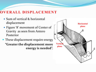 OVERALL DISPLACEMENT
 Sum of vertical & horizontal
displacement
 Figure ‘8’ movement of Center of
Gravity as seen from Antero
Posterior
 These displacement require energy
“Greater the displacement more
energy is needed”.
Horizontal
plane
Vertical
plane
 