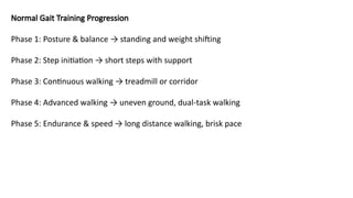 Part Task Gait Training Comprehensive Gait Training: Principles, Techniques, and Clinical ...