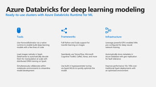 Global AI Bootcamp Madrid - Azure Databricks | PPT