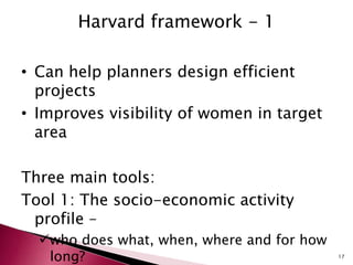 Harvard framework - 1
• Can help planners design efficient
projects
• Improves visibility of women in target
area
Three main tools:
Tool 1: The socio-economic activity
profile –
who does what, when, where and for how
long? 17
 