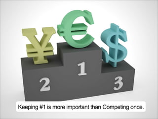Keeping #1 is more important than Competing once.
 