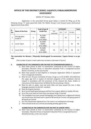 OFFICE OF THE DISTRICT JUDGE, GAJAPATI, PARALAKHEMUNDI
ADVERTISEMENT
DATED. 15th
October, 2015.
Application in the prescribed format given below is invited for filling up of the
following Group “C” posts governed under the Odisha Group-C and Group-D posts (Contractual
Appointment) Rules-2013.
Sl.
No.
Name of the Post. Group
Scale of pay &
Grade Pay
CATEGORY Total
Un-
reserved
S.C. S.T. S.E.B.C.
1
Stenographer
Grade-III
C
Rs.5200-
20200/-
& Rs.2400/-
- - 01 - 01
2 Junior Typist C
Rs.5200-
20200/-
& Rs.1900/-
02 - - 01 03
3 Junior Clerk C
Rs.5200-
20200/-
& Rs.1900/-
01 04 04 03 12
The reservation for Women / Physically Handicapped/ Ex-serviceman / Sports Person is as per
rule.
[The number of posts in each cadre may increase or decrease in future.]
2. ELIGIBILITIES OF THE CANDIDATES FOR THE POST OF STENOGRAPHER GRADE-III :-
a) Must have passed at least +2 examination conducted by the Council of Higher
Secondary Education Orissa or equivalent education from a recognised Council/
Board / University, as the case may be.
b) Must have passed at least Diploma in Computer Application (DCA) or equivalent
from a recognised institution.
c) Must be over 18 years and below 32 years of age as on 01.10.2015. (Provided that
the upper age limit in respect of reserved categories of the candidates shall be
relaxed in accordance with the provisions of the relevant Act, Rules, Orders or
Instructions of the Government of Odisha for the time being in force).
d) Must be able to speak, read and write Odia and have passed the test in Odia
language equivalent to the M.E. standard.
e) Must be of good character.
f) Be of sound health good physique and free from organic defects or bodily infirmity.
g) He or She must have not more than one spouse living, if married.
h) The Candidate must have passed Stenography and Typing from a registered institute
and should have shorthand with a speed of 80 words per minute and typing speed of
40 words per minute.
i) He / She should have registered his / her name in an employment exchange.
j) There should not be any criminal proceeding pending against him.
3. ELIGIBILITIES OF THE CANDIDATES FOR THE POST OF JUNIOR TYPIST:-
a) Must have passed at least +2 examination conducted by the Council of Higher
Secondary Education Orissa or equivalent education from a recognised Council /
Board/University, as the case may be.
 