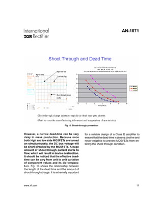 AN-1071




                                  Fig 10: Shoot-through prevention



However, a narrow dead-time can be very              for a reliable design of a Class D amplifier to
risky in mass production. Because once               ensure that the dead-time is always positive and
both high and low side MOSFETs are turned            never negative to prevent MOSFETs from en-
on simultaneously, the DC bus voltage will           tering the shoot through condition.
be short circuited by the MOSFETs. A huge
amount of shoot-through current starts to
flow, which will result in device destruction.
It should be noticed that the effective dead-
time can be vary from unit to unit variation
of component values and its die tempera-
ture. Fig. 10 shows the relationship between
the length of the dead time and the amount of
shoot-through charge. It is extremely important



www.irf.com                                                                                       11
 