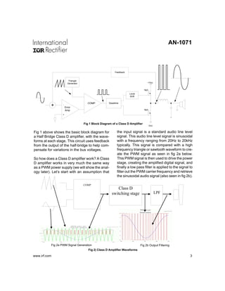 AN-1071



                                                           Feedback


                         Triangle
                        Generator                                                  +Vcc


                                                                                 Nch
                                                                      Level
                                                                      Shift


                                      COMP            Deadtime
          +       -
                      Error
                      Amp                                                        Nch

                  +



                                    Fig 1 Block Diagram of a Class D Amplifier
                                                                                    -Vcc


Fig 1 above shows the basic block diagram for               the input signal is a standard audio line level
a Half Bridge Class D amplifier, with the wave-             signal. This audio line level signal is sinusoidal
forms at each stage. This circuit uses feedback             with a frequency ranging from 20Hz to 20kHz
from the output of the half-bridge to help com-             typically. This signal is compared with a high
pensate for variations in the bus voltages.                 frequency triangle or sawtooth waveform to cre-
                                                            ate the PWM signal as seen in fig 2a below.
So how does a Class D amplifier work? A Class               This PWM signal is then used to drive the power
D amplifier works in very much the same way                 stage, creating the amplified digital signal, and
as a PWM power supply (we will show the anal-               finally a low pass filter is applied to the signal to
ogy later). Let’s start with an assumption that             filter out the PWM carrier frequency and retrieve
                                                            the sinusoidal audio signal (also seen in fig 2b).

                                    COMP
                                                           Class D
                                                        switching stage                    LPF




          Fig 2a PWM Signal Generation                                        Fig 2b Output Filtering
                                       Fig 2) Class D Amplifier Waveforms

www.irf.com                                                                                                    3
 