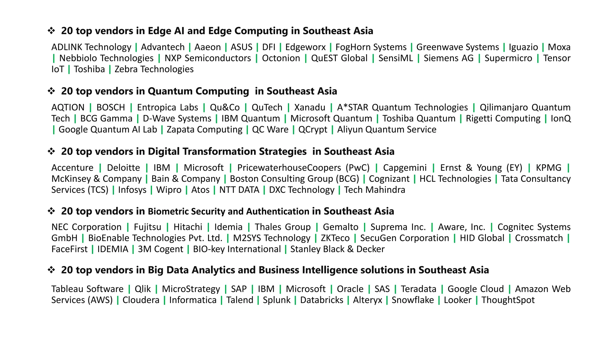 ADLINK Technology | Advantech | Aaeon | ASUS | DFI | Edgeworx | FogHorn Systems | Greenwave Systems | Iguazio | Moxa
| Nebbiolo Technologies | NXP Semiconductors | Octonion | QuEST Global | SensiML | Siemens AG | Supermicro | Tensor
IoT | Toshiba | Zebra Technologies
❖ 20 top vendors in Edge AI and Edge Computing in Southeast Asia
AQTION | BOSCH | Entropica Labs | Qu&Co | QuTech | Xanadu | A*STAR Quantum Technologies | Qilimanjaro Quantum
Tech | BCG Gamma | D-Wave Systems | IBM Quantum | Microsoft Quantum | Toshiba Quantum | Rigetti Computing | IonQ
| Google Quantum AI Lab | Zapata Computing | QC Ware | QCrypt | Aliyun Quantum Service
❖ 20 top vendors in Quantum Computing in Southeast Asia
Accenture | Deloitte | IBM | Microsoft | PricewaterhouseCoopers (PwC) | Capgemini | Ernst & Young (EY) | KPMG |
McKinsey & Company | Bain & Company | Boston Consulting Group (BCG) | Cognizant | HCL Technologies | Tata Consultancy
Services (TCS) | Infosys | Wipro | Atos | NTT DATA | DXC Technology | Tech Mahindra
❖ 20 top vendors in Digital Transformation Strategies in Southeast Asia
NEC Corporation | Fujitsu | Hitachi | Idemia | Thales Group | Gemalto | Suprema Inc. | Aware, Inc. | Cognitec Systems
GmbH | BioEnable Technologies Pvt. Ltd. | M2SYS Technology | ZKTeco | SecuGen Corporation | HID Global | Crossmatch |
FaceFirst | IDEMIA | 3M Cogent | BIO-key International | Stanley Black & Decker
❖ 20 top vendors in Biometric Security and Authentication in Southeast Asia
Tableau Software | Qlik | MicroStrategy | SAP | IBM | Microsoft | Oracle | SAS | Teradata | Google Cloud | Amazon Web
Services (AWS) | Cloudera | Informatica | Talend | Splunk | Databricks | Alteryx | Snowflake | Looker | ThoughtSpot
❖ 20 top vendors in Big Data Analytics and Business Intelligence solutions in Southeast Asia
 