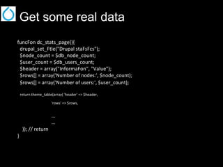 Get some real data
funcFon dc_stats_page(){
drupal_set_Ftle("Drupal staFsFcs");
$node_count = $db_node_count;
$user_count = $db_users_count;
$header = array("InformaFon", "Value");
$rows[] = array('Number of nodes:', $node_count);
$rows[] = array('Number of users:', $user_count);
return theme_table(array( 'header' => $header,
'rows' => $rows,

…
…
)); // return
}

 