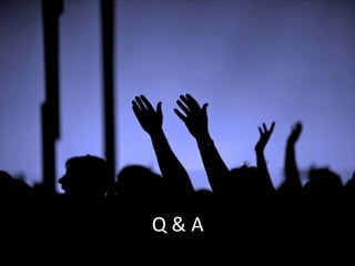 Q&A

 