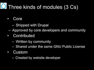 Three kinds of modules (3 Cs)
•  Core
–  Shipped with Drupal
–  Approved by core developers and community

•  Contributed
–  Written by community
–  Shared under the same GNU Public License

•  Custom
–  Created by website developer

 