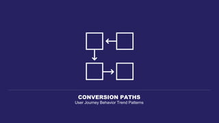 Attribution Analysis | PPTX