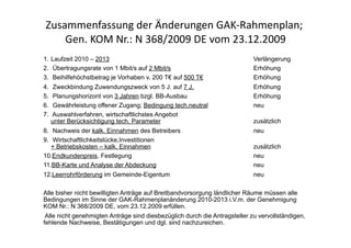 Zusammenfassung	
  der	
  Änderungen	
  GAK-­‐Rahmenplan;	
  
     Gen.	
  KOM	
  Nr.:	
  N	
  368/2009	
  DE	
  vom	
  23.12.2009	
  
1.  Laufzeit 2010 – 2013                                                    Verlängerung
2.  Übertragungsrate von 1 Mbit/s auf 2 Mbit/s                              Erhöhung
3.  Beihilfehöchstbetrag je Vorhaben v. 200 T€ auf 500 T€                   Erhöhung
4.    Zweckbindung Zuwendungszweck von 5 J. auf 7 J.                        Erhöhung
5.    Planungshorizont von 3 Jahren bzgl. BB-Ausbau                         Erhöhung
6.    Gewährleistung offener Zugang; Bedingung tech.neutral                 neu
7.    Auswahlverfahren, wirtschaftlichstes Angebot
      unter Berücksichtigung tech. Parameter                                zusätzlich
8.  Nachweis der kalk. Einnahmen des Betreibers                             neu
9.  Wirtschaftlichkeitslücke,Investitionen
   + Betriebskosten – kalk. Einnahmen                                       zusätzlich
10. Endkundenpreis, Festlegung                                              neu
11. BB-Karte und Analyse der Abdeckung                                      neu
12. Leerrohrförderung im Gemeinde-Eigentum                                  neu

Alle bisher nicht bewilligten Anträge auf Breitbandvorsorgung ländlicher Räume müssen alle
Bedingungen im Sinne der GAK-Rahmenplanänderung 2010-2013 i.V.m. der Genehmigung
KOM Nr.: N 368/2009 DE, vom 23.12.2009 erfüllen.
 Alle nicht genehmigten Anträge sind diesbezüglich durch die Antragsteller zu vervollständigen,
fehlende Nachweise, Bestätigungen und dgl. sind nachzureichen.
 