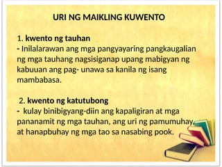 URI NG MAIKLING KUWENTO
1. kwento ng tauhan
- Inilalarawan ang mga pangyayaring pangkaugalian
ng mga tauhang nagsisiganap upang mabigyan ng
kabuuan ang pag- unawa sa kanila ng isang
mambabasa.
2. kwento ng katutubong
- kulay binibigyang-diin ang kapaligiran at mga
pananamit ng mga tauhan, ang uri ng pamumuhay,
at hanapbuhay ng mga tao sa nasabing pook.
 