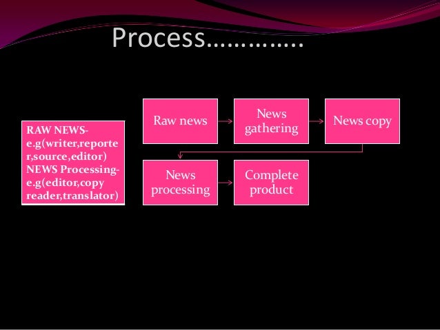 regulating the information gatekeepers Improve corporate governance protecting investors by strengthening gatekeeper roles dick thornburgh and michael j missal summary recent corporate scandals from enron to worldcom have focused. regulating the information gatekeepers Improve corporate governance protecting investors by strengthening gatekeeper roles dick thornburgh and michael j missal summary recent corporate scandals from enron to worldcom have focused.