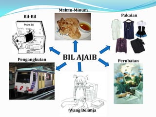 Makan-Minum
  Bil-Bil                         Pakaian




Pengangkutan    BIL AJAIB        Perubatan




                  Wang Belanja
 