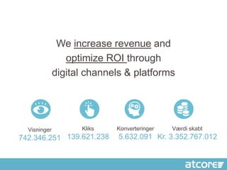 We increase revenue and
                 optimize ROI through
              digital channels & platforms




  Visninger         Kliks   Konverteringer   Værdi skabt
742.346.251 139.621.238      5.632.091 Kr. 3.352.767.012
 