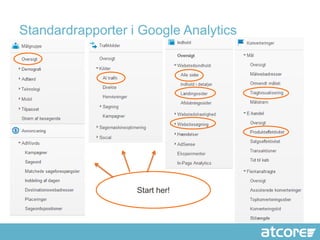 Standardrapporter i Google Analytics




                   Start her!
 