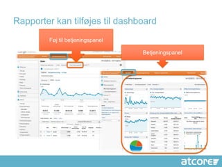 Rapporter kan tilføjes til dashboard
         Føj til betjeningspanel

                                   Betjeningspanel
 