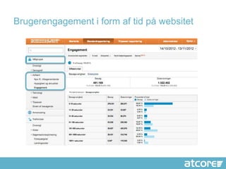 Brugerengagement i form af tid på websitet
 