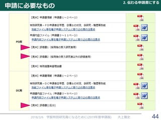 申請に必要なもの
2018/3/6 学振特別研究員になるために(2019年度申請版) 大上雅史
研究推進グループによる資料より
2. 伝わる申請書にする
44
 